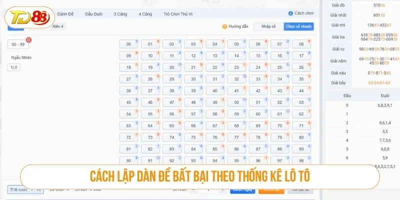 Cách lập dàn đề bất bại theo thống kê lô tô